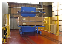 RRI